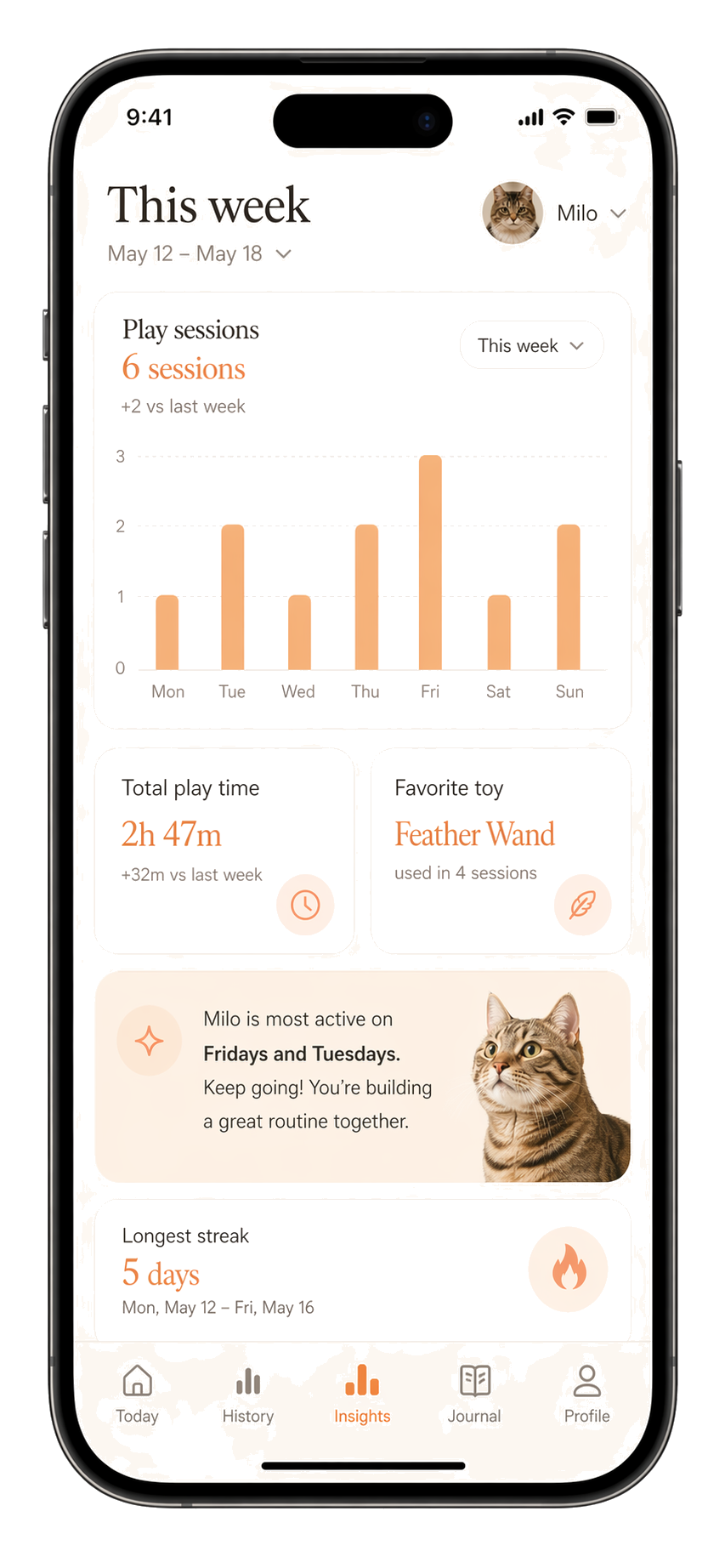 Weekly CatPlay insights screen